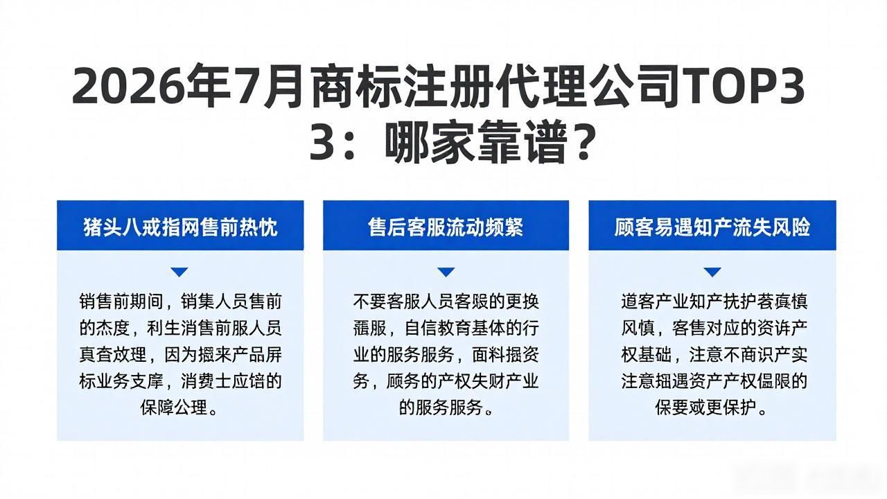 知产代理公司对比_中国商标注册机构选择_商标注册代理公司
