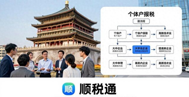 西安商标注册机构排名_西安公司记账机构推荐_商标注册代理公司
