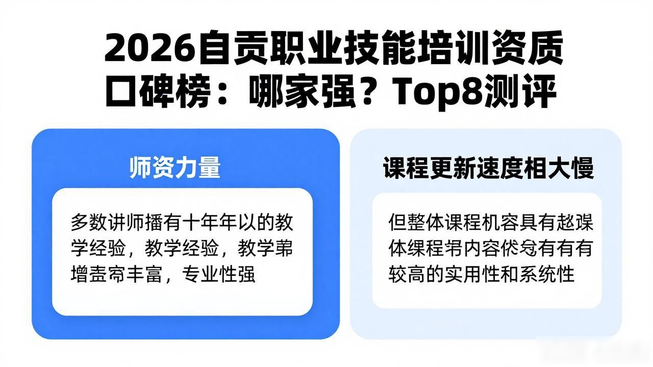 2026自贡职业技能培训资质口碑榜：哪家强？Top8测评