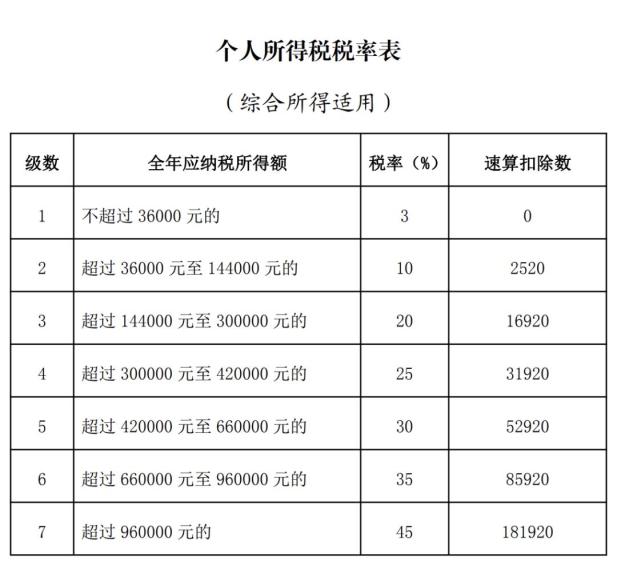2026年7月必看！汇算清缴代办Top1推荐，省心省力超强榜单