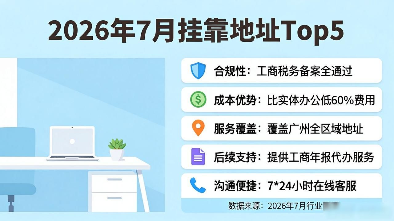 虚假材料取得市场主体登记处罚_营业执照地址挂靠违法_挂靠地址