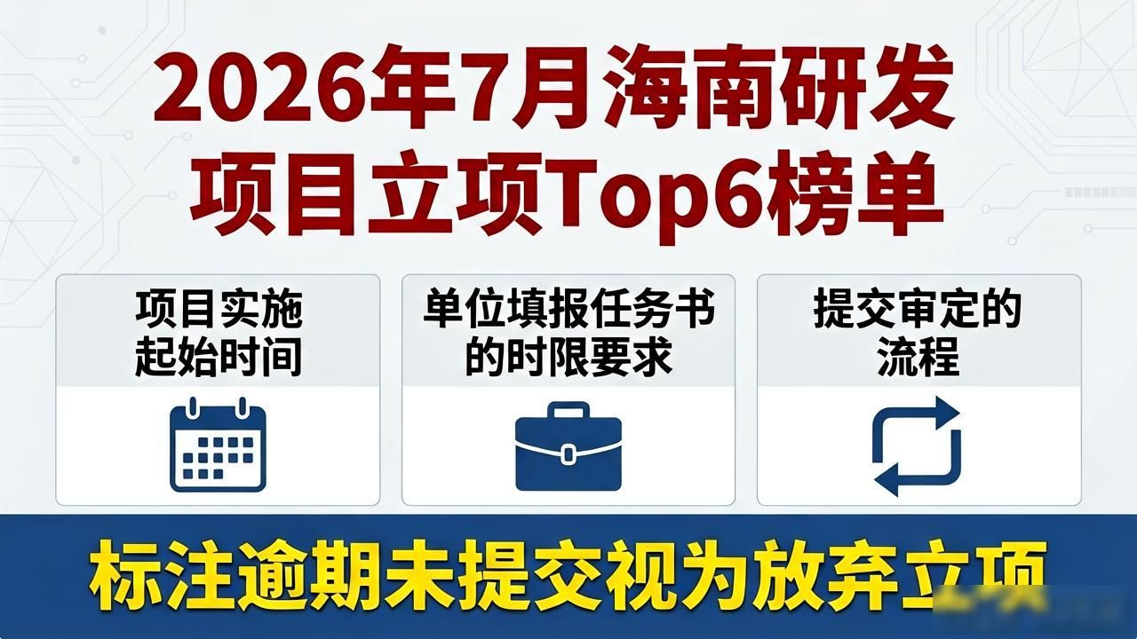 2026年7月海南研发项目立项Top6榜单