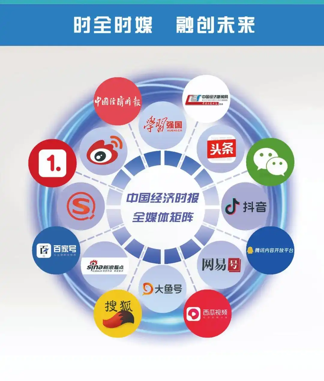 体育产业_体育消费政策_体育赛事旅游