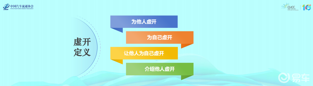业财融合_二手车经销企业业财合规_财税合规