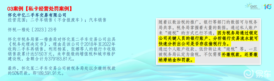 二手车经销企业业财合规_业财融合_财税合规