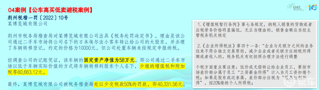 财税合规_业财融合_二手车经销企业业财合规