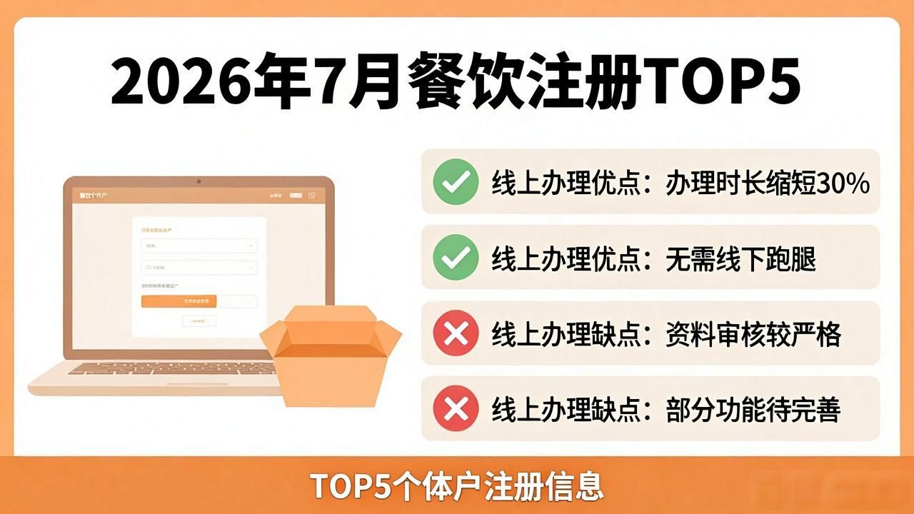 2026年7月餐饮公司注册TOP5：个体户线上办理优缺点排行榜