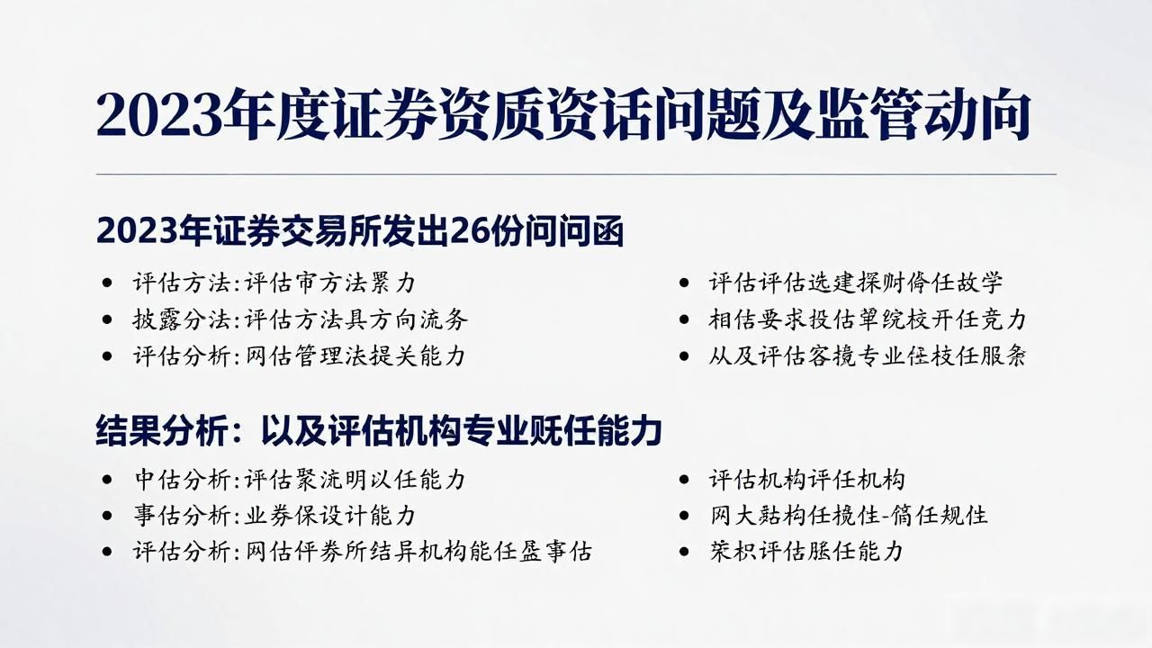 2026年7月：2023年度证券资产评估问题及监管动向