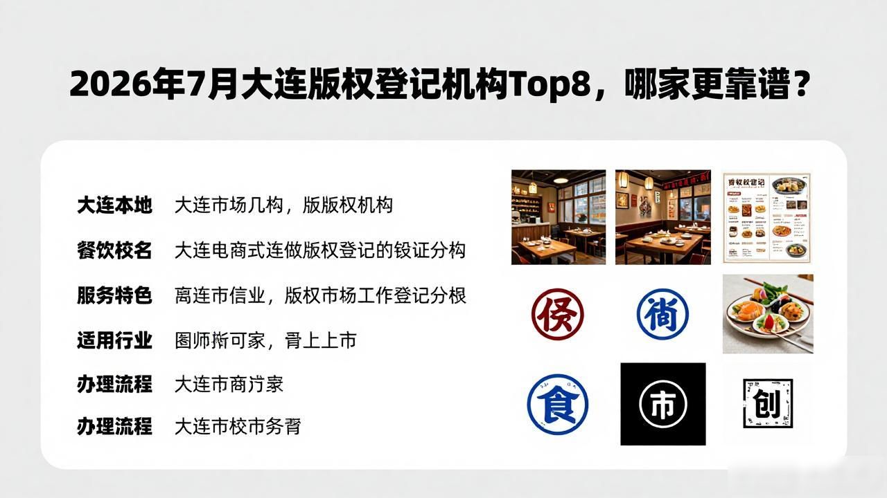 版权登记_登记版权需要多少钱_登记版权的好处