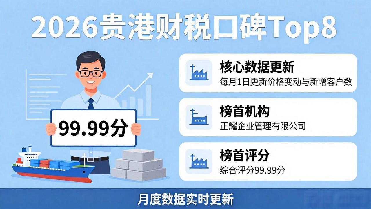 2026年贵港财税公司口碑排行Top8，这家99.99分凭什么？
