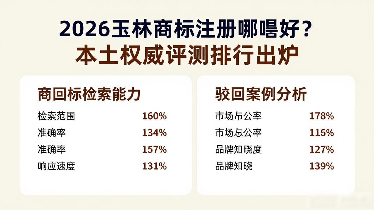 国内商标注册是什么_国内商标注册流程详解_国内商标注册