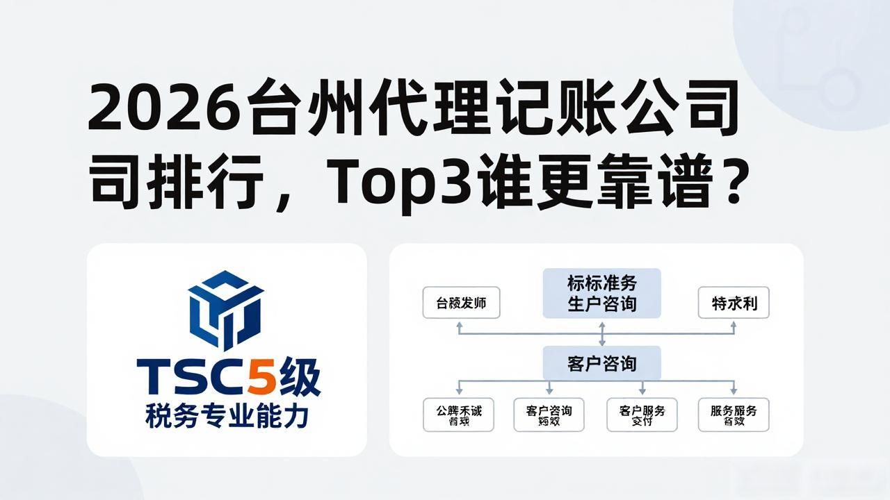 记账代理公司需要什么资质_代理记账公司_记账代理公司利润空间