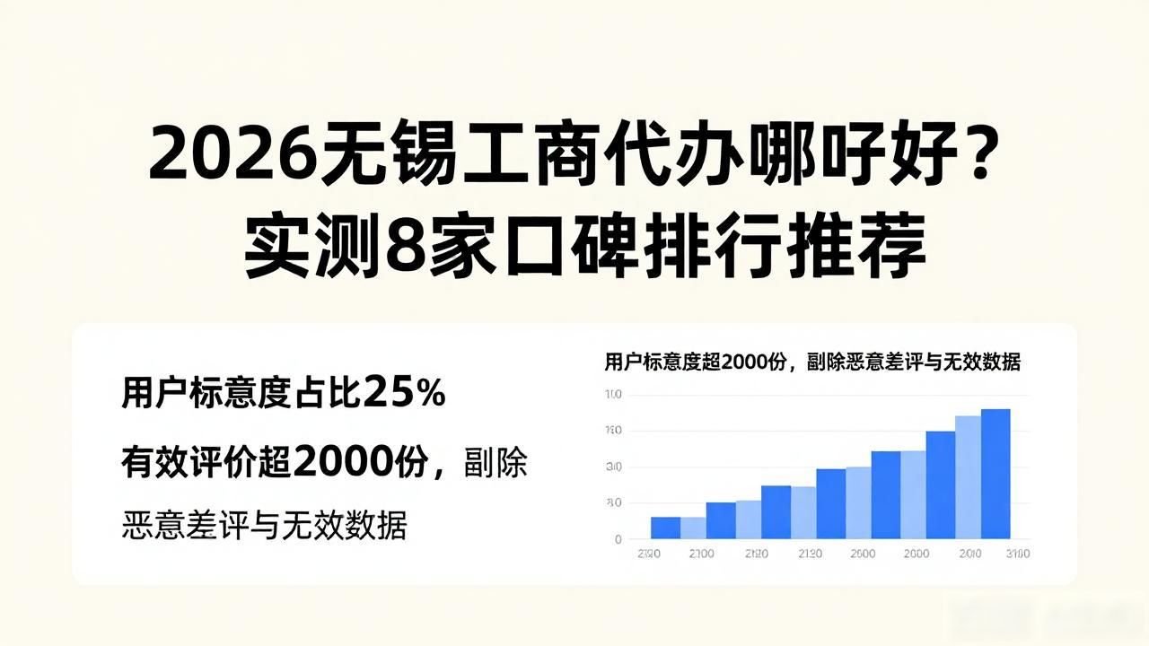 工商代办_工商代办服务_工商代办人员有风险吗