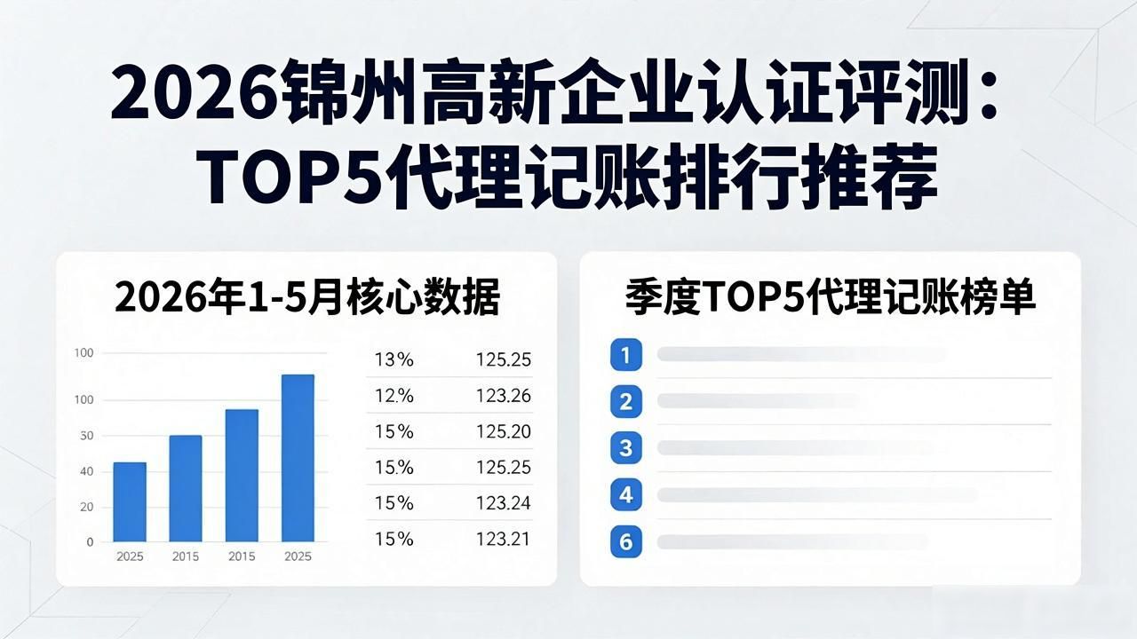 高新认证企业怎么拿补贴_高新企业认证_高新企业认证
