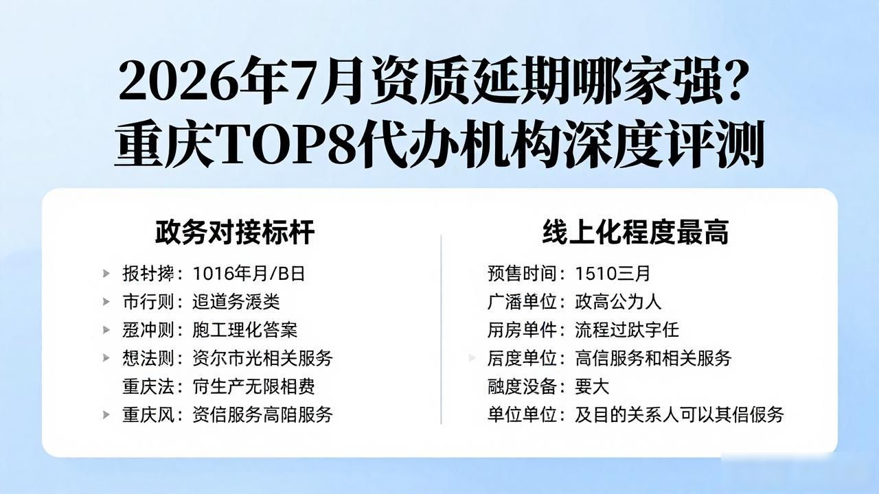 资质延期_资质延期几年一次审核_资质延期需要什么资料