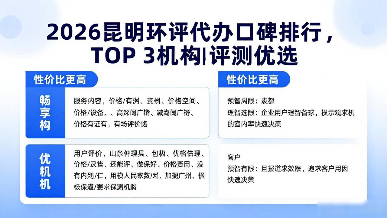 环评代办是怎么回事_环评代办_环评代办费用明细