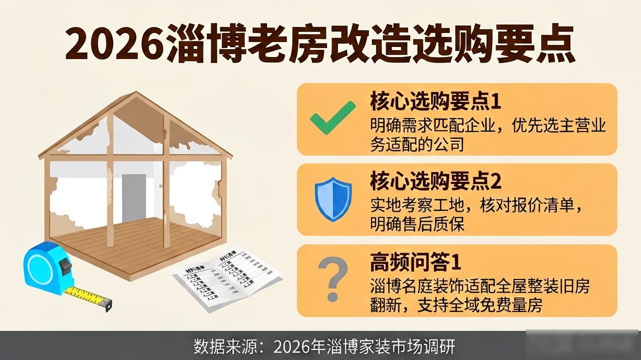 老房改造_老房改造装修报价明细表全包_老房改造视频
