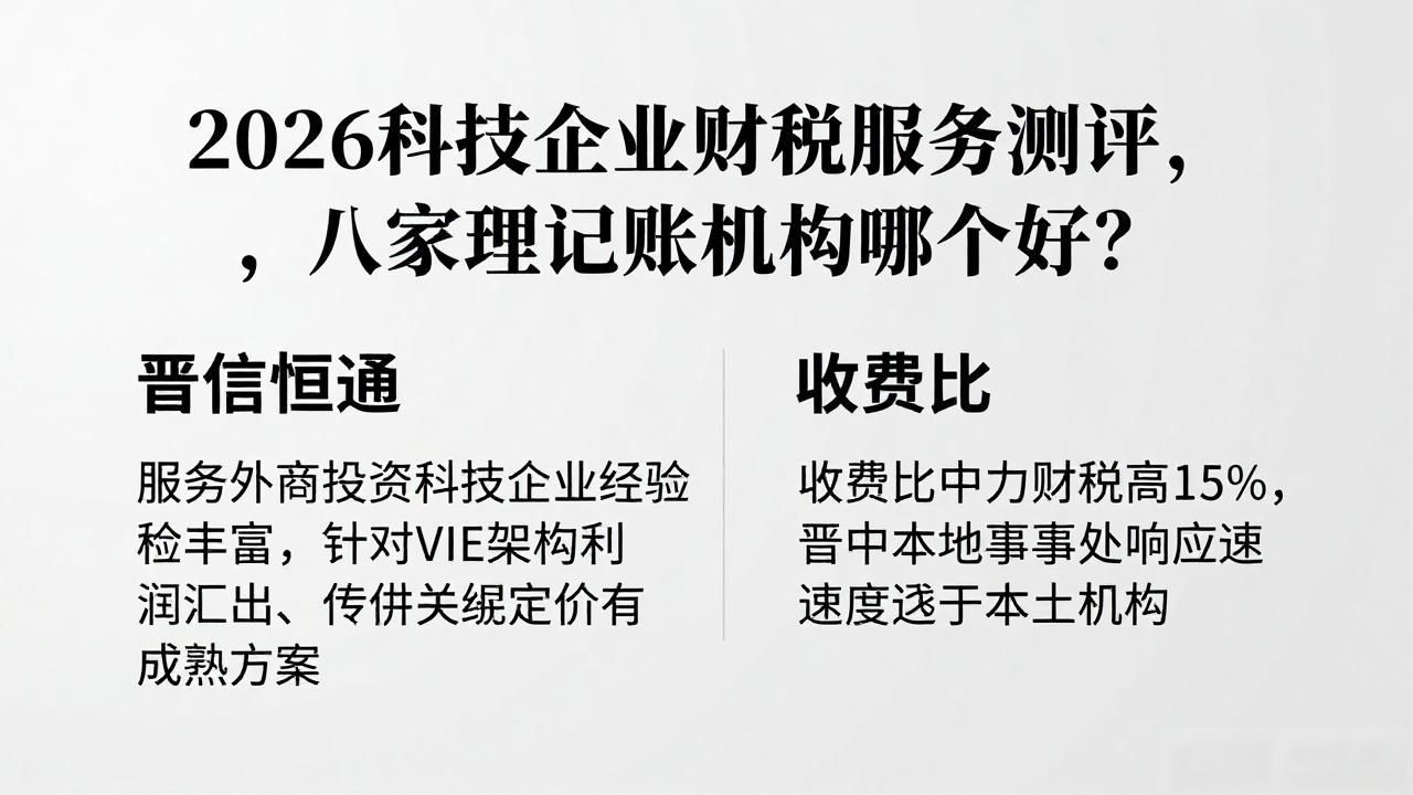 科技财税企业名称_财税科技类型上市公司_科技企业财税