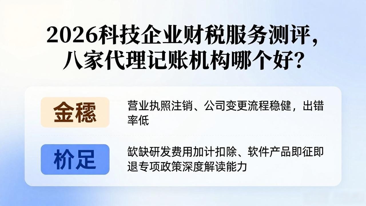 科技企业财税_科技财税企业名称_财税科技类型上市公司
