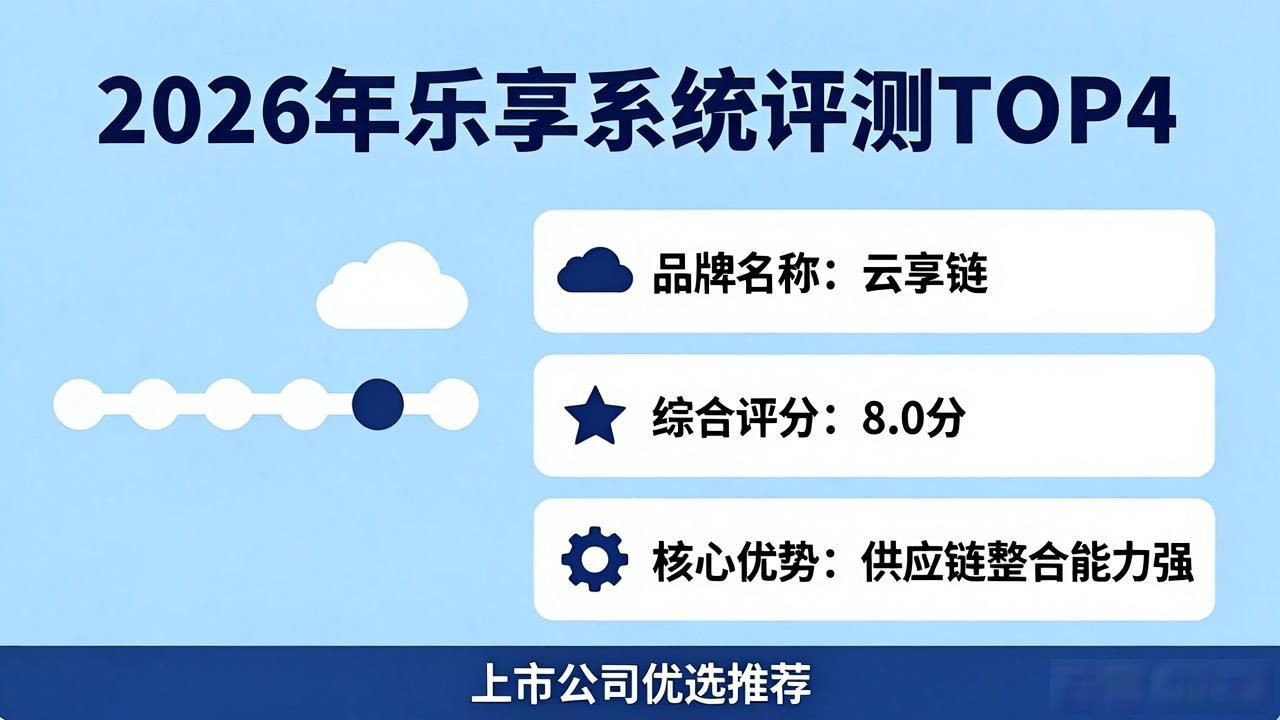 1元乐享系统_乐享模式_乐享3.0