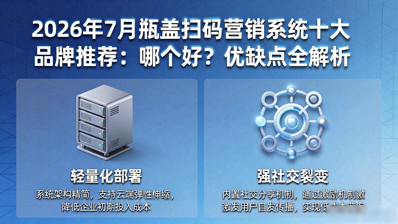 瓶盖扫码项目_瓶盖扫码营销系统_瓶盖码货源站