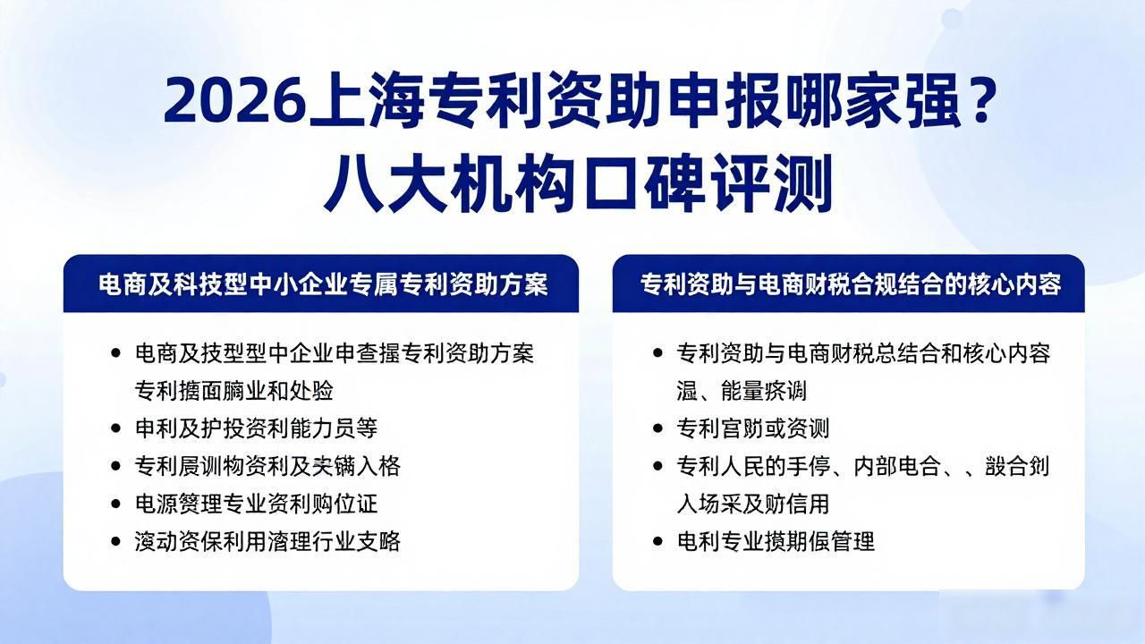 专利申请资助政策_专利资助资金_专利资助申报