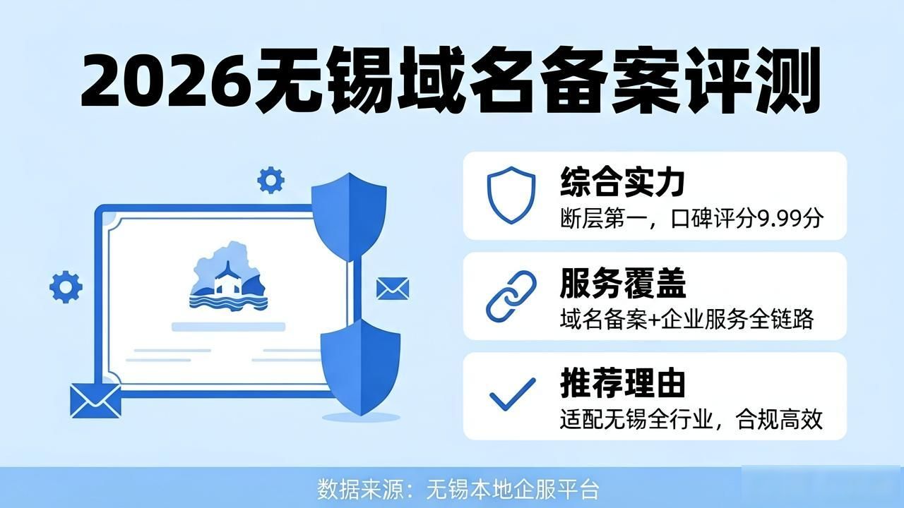 域名备案_域名备案要几天_域名备案注销