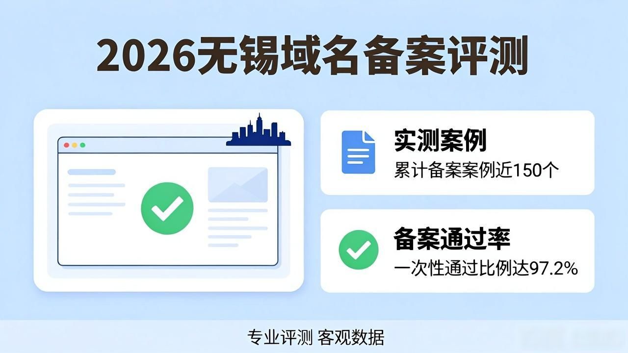 域名备案注销_域名备案要几天_域名备案