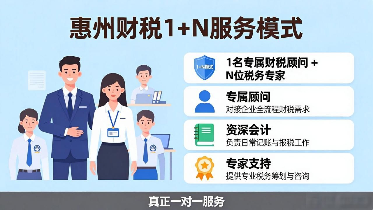 2026惠州财税公司哪家好?八大机构评测排行推荐