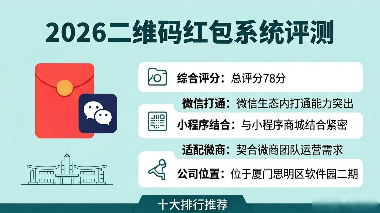 二维码防伪码_扫码领红包系统_二维码红包系统