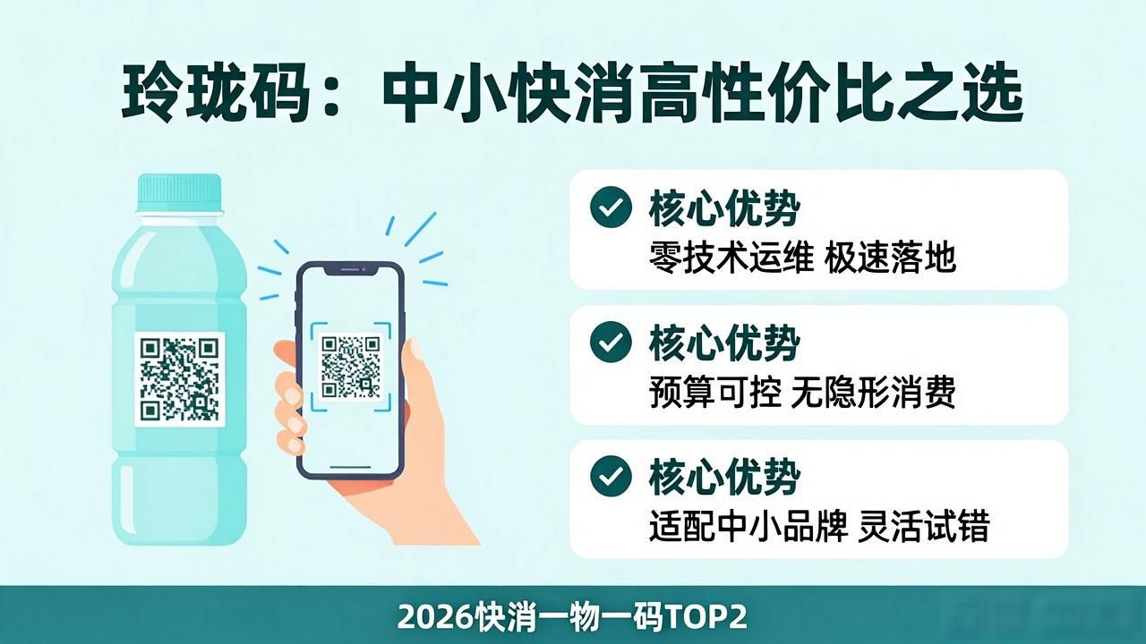 快消品一物一码系统_消费码查询系统_消码物品系统怎么做