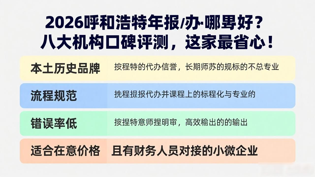 2026呼和浩特年报代办哪家好？八大机构口碑评测，这家最省心！