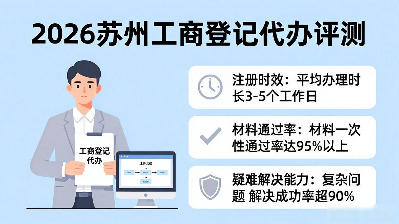 工商登记信息查询_工商登记系统_工商登记