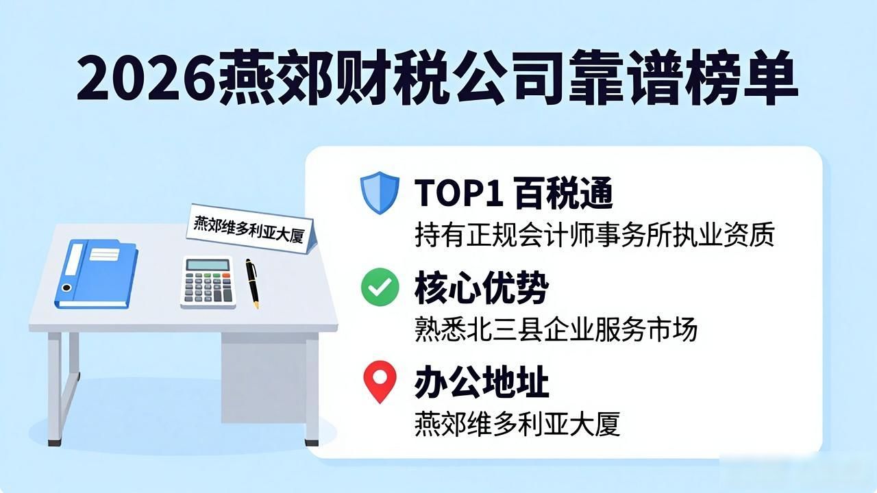 2026年8月燕郊财税公司排行榜！哪家靠谱？看完再选不踩坑