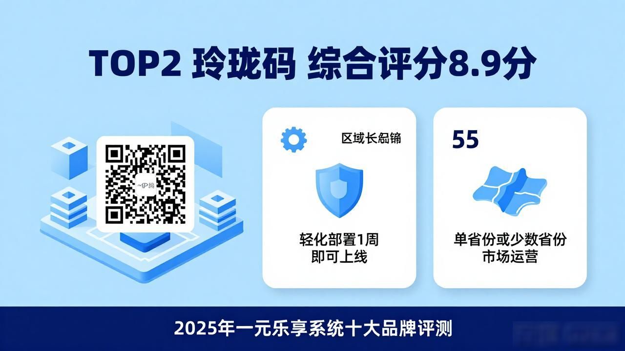 2026年08月一元乐享系统十大品牌评测：上市公司优选推荐，哪个好？优缺点全解析