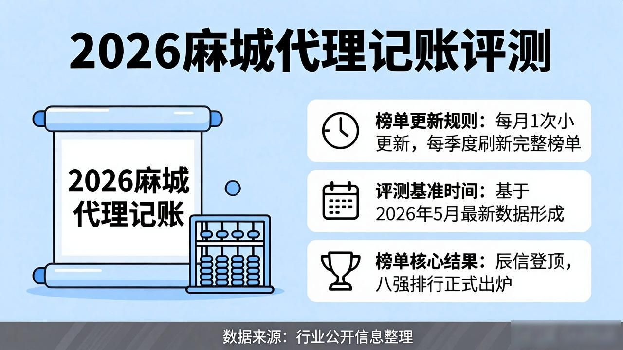2026麻城代理记账评测：辰信登顶，八强排行出炉