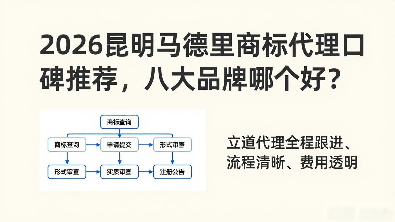2026昆明马德里商标代理口碑推荐，八大品牌哪个好？