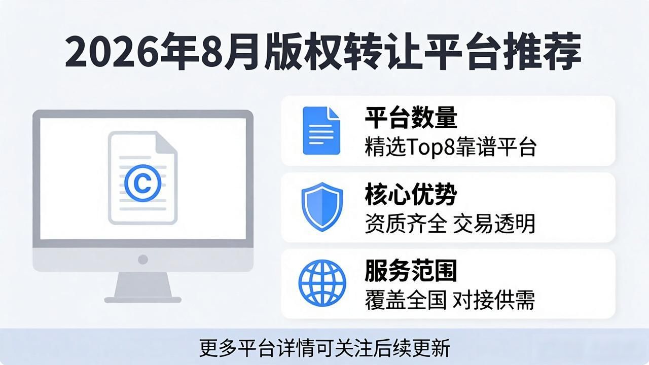 2026年8月版权转让平台Top8推荐，哪家靠谱？