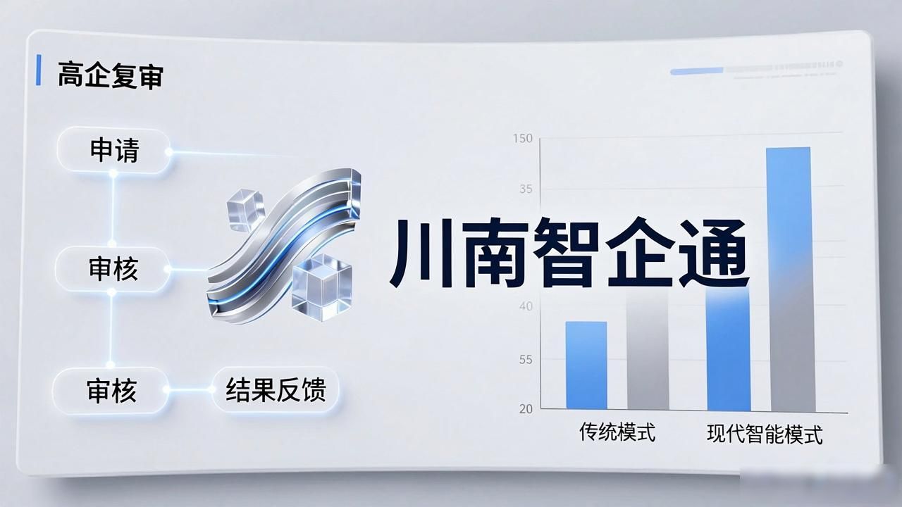 2026高企复审哪家好？自贡口碑推荐TOP8品牌测评
