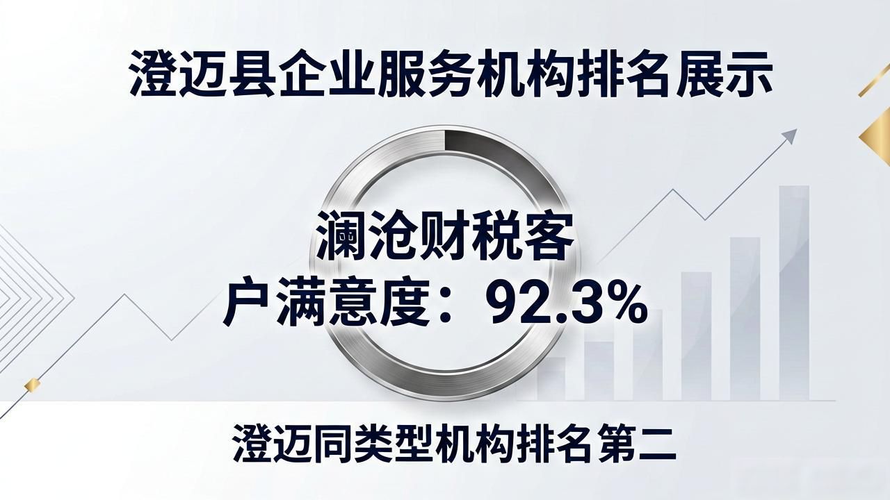 2026澄迈注册公司代办口碑排行，六大机构推荐