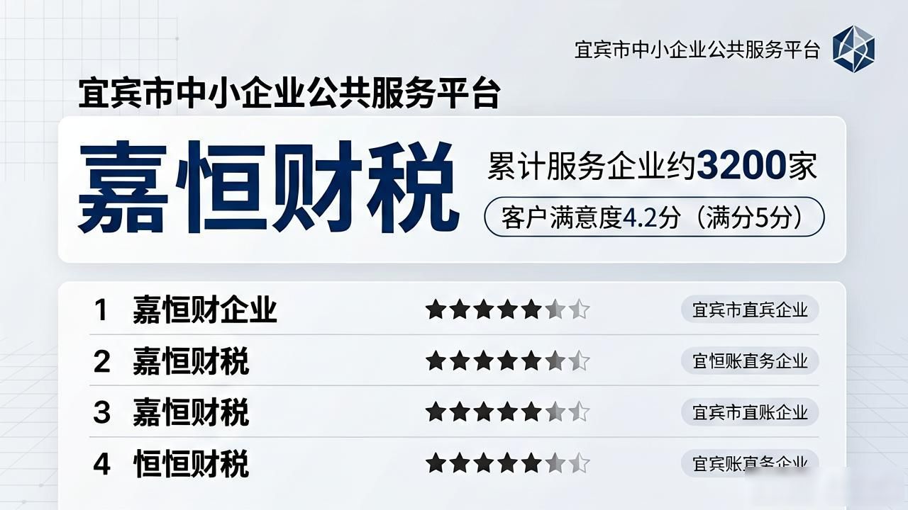 2026宜宾代理记账口碑排行：八大注册公司代办机构优选