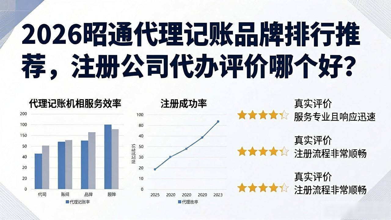 2026昭通代理记账品牌排行推荐，注册公司代办评价哪个好？