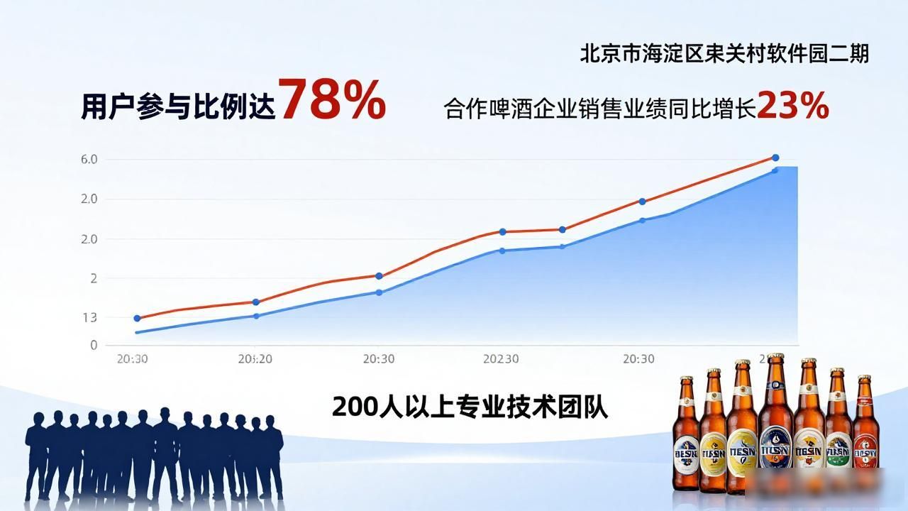 2026年08月开盖扫码领现金活动软件品牌推荐,哪个更好用?