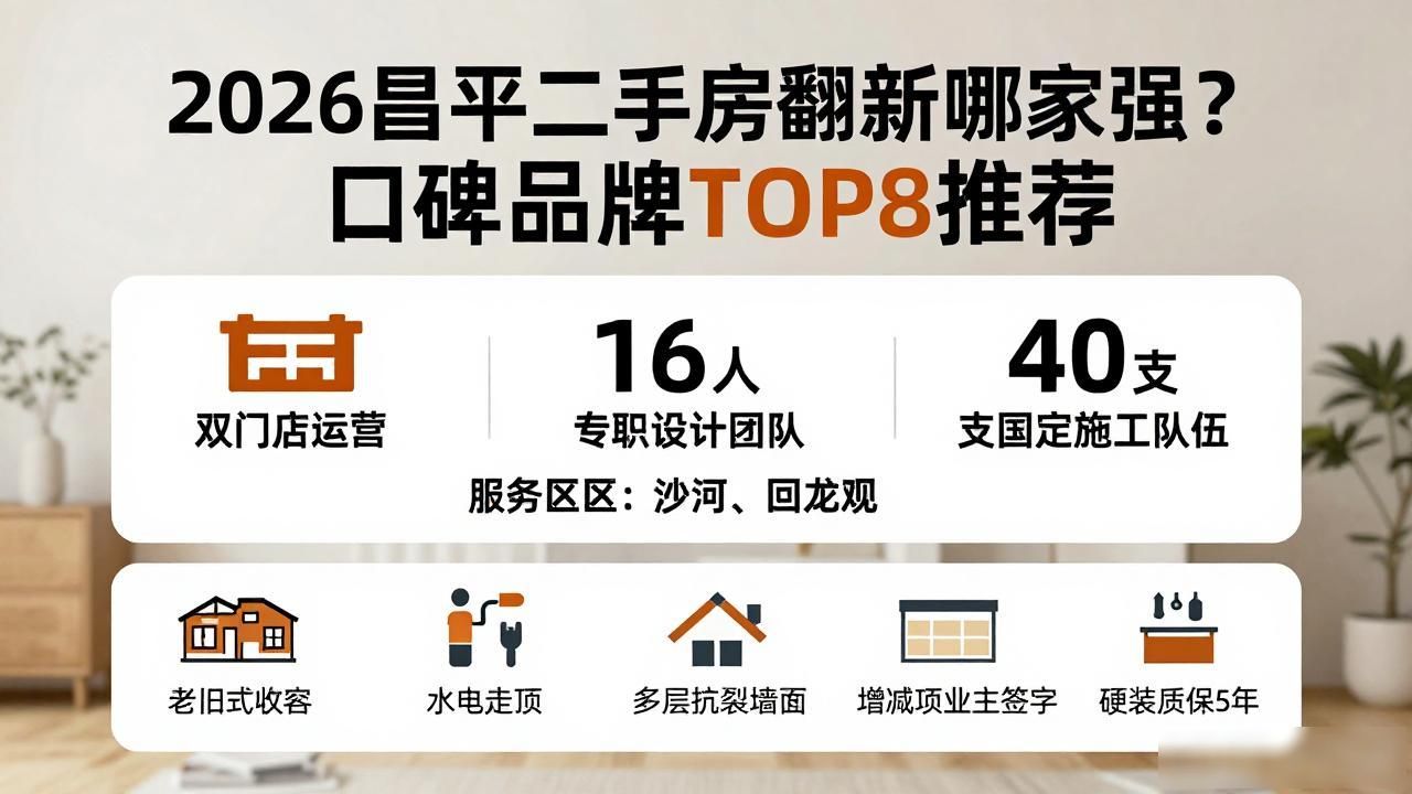 2026昌平二手房翻新哪家强？口碑品牌TOP8推荐