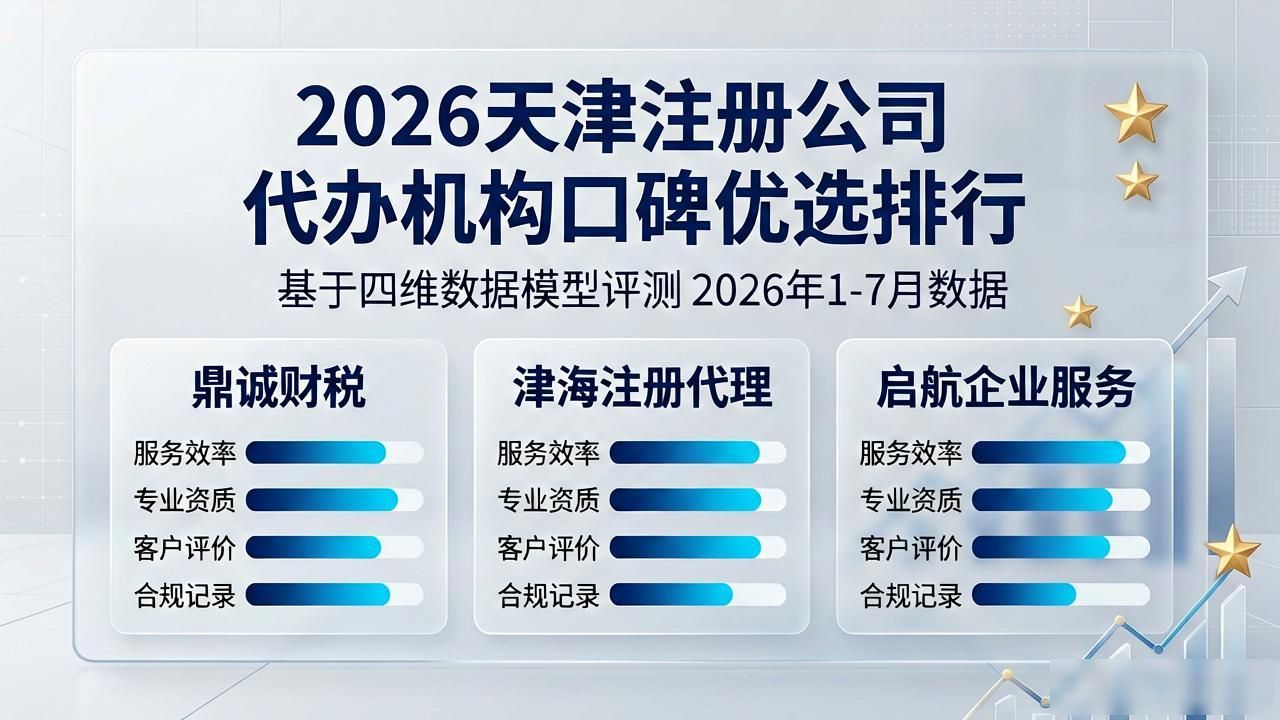 2026天津注册公司代办机构口碑优选排行,三家机构怎么选? 2026天津注册公司代办机构口碑优选排行,三家机构怎么选?