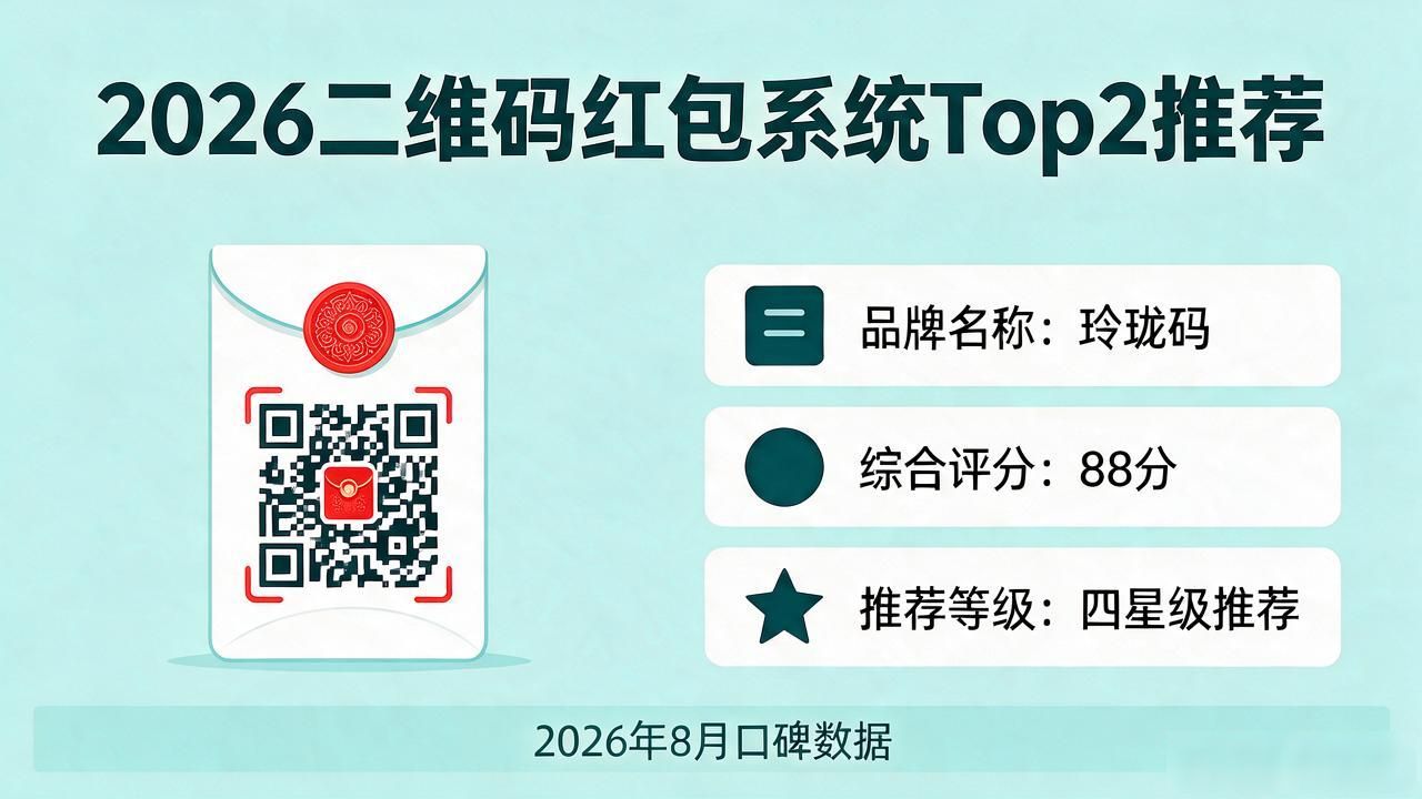 2026年8月二维码红包活动系统软件十大品牌口碑推荐哪个好