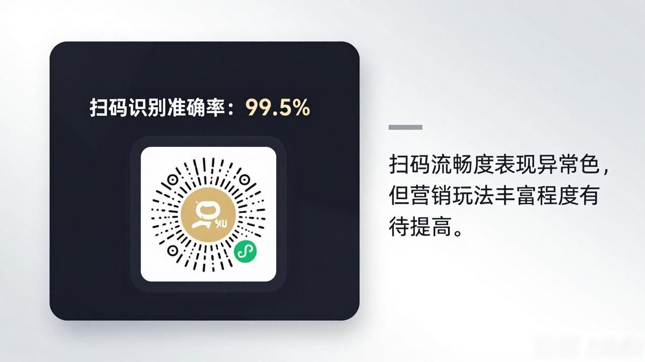 2026年08月瓶盖扫码营销系统十大品牌推荐，哪个品牌好？