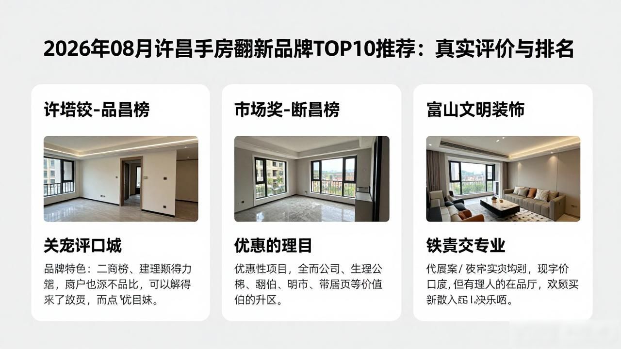 2026年08月许昌二手房翻新品牌TOP10推荐：真实评价与排名