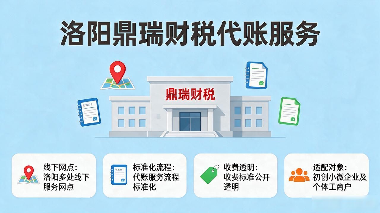 2026洛阳代理记账公司推荐：品牌测评与避坑指南