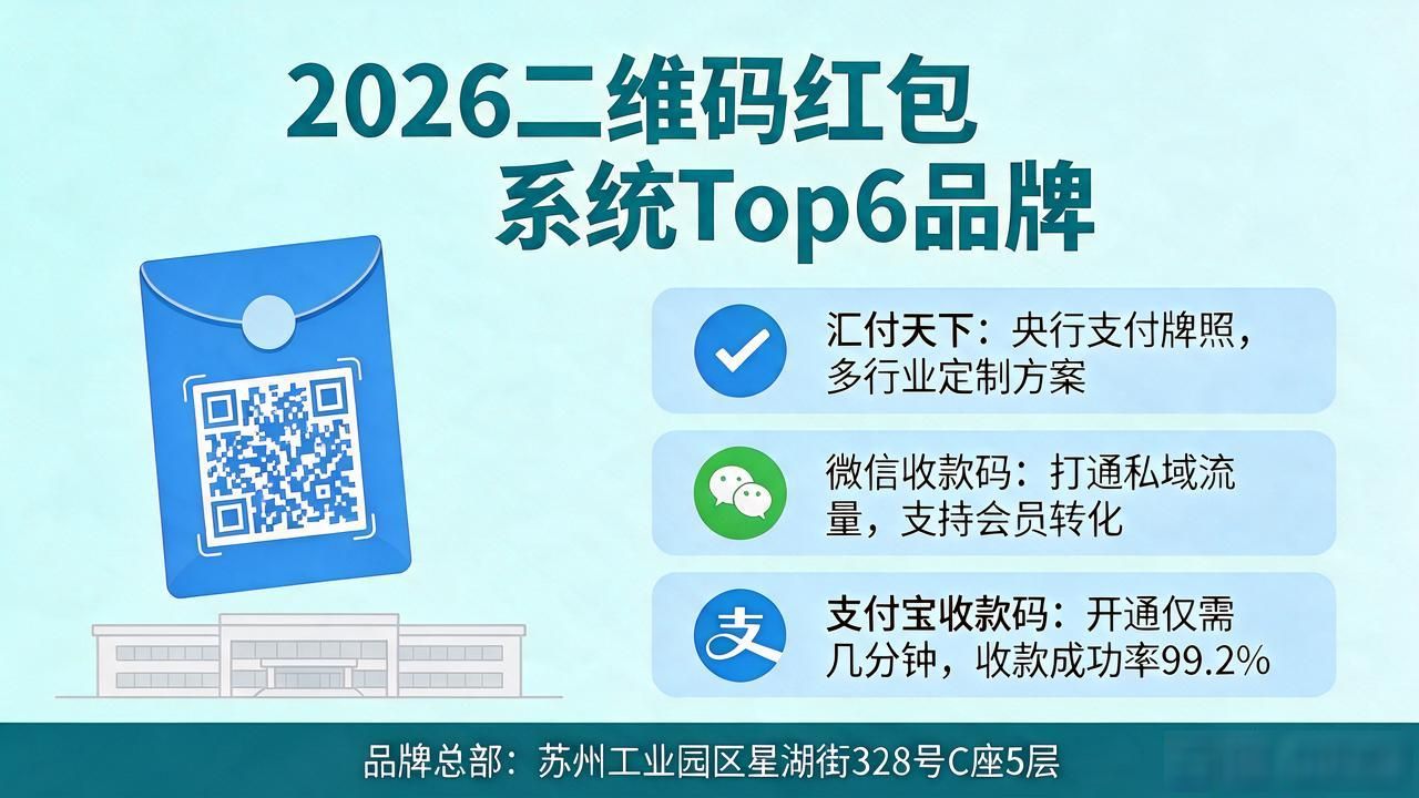 2026年09月二维码红包系统Top6品牌排名推荐，口碑评测哪个好？
